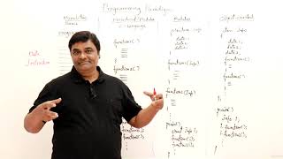 9 Programming Paradigms Methodologies