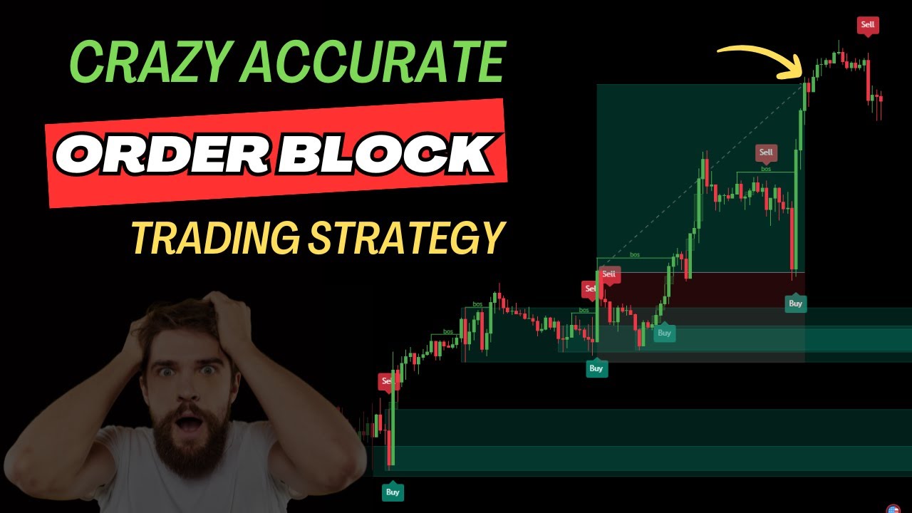 Order Block Trading Strategy - Market Structure Bos/choch/fvg - YouTube