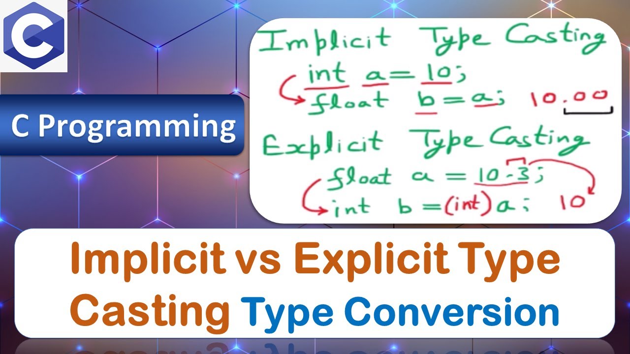 Types Of Type Conversion In C Language Printable Templates Free Types Of Type Conversion In C Language Printable Templates Free