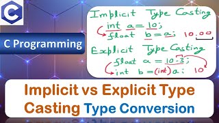 Implicit vs Explicit Type Casting | Difference Between Implicit and Explicit Type Conversion in C