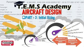 Initial Sizing of Aircraft Design - Part 3 || Optimization || Aishwarya Dhara