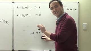 CalcApp06: Optimization Problems - Example 004
