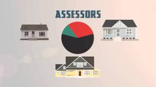 DOE Assessor Video