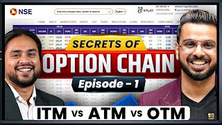 Secrets of Option Chain | ITM ATM OTM & Zero Hero Trades on Nifty Expiry