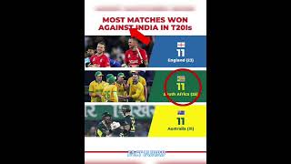 Most Matches won Against India #ravibishnoi#suryakumaryadav#viratkohli#rohitsharma#indvssa#savsind