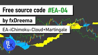 Forex EA - indicator ichimoku cloud - Free source code EA-04 by fxDreema