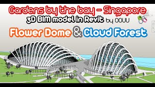 Gardens by the Bay,Singapore-Flower Dome & Cloud Forest Dome 3D Model *038