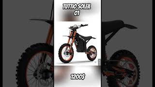 Best Budget E Bikes