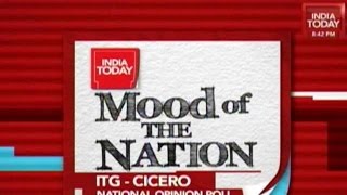 Mood Of The Nation Poll: Cicero Opinion Poll | Part 2