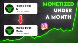 How I make $500K/month with my Instagram theme page (go viral quickly)