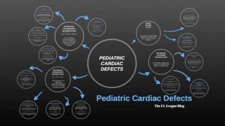 Pediatric Cardiac Defects for Nursing Students