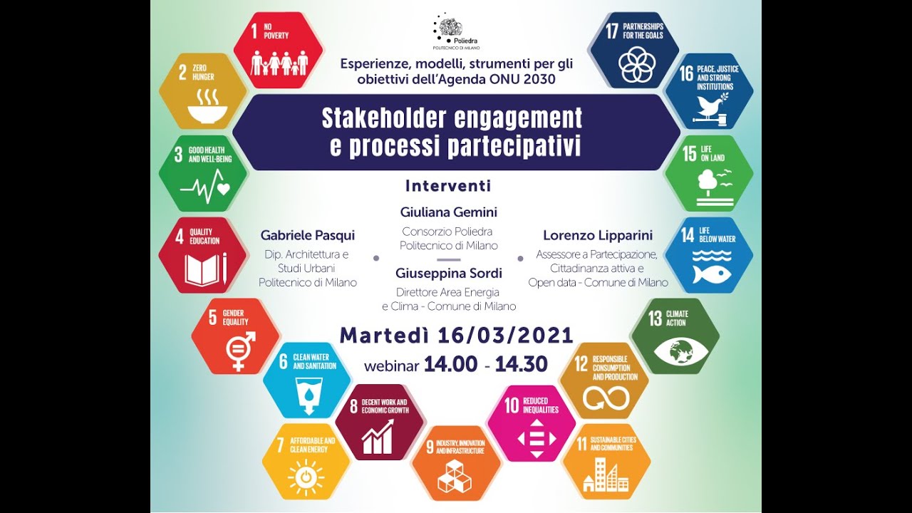 Stakeholder Engagement E Processi Partecipativi - YouTube