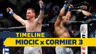UFC 252 Timeline: Stipe Miocic vs. Daniel Cormier 3 - MMA Fighting