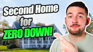 How Homeowners can invest in Real Estate for $0 (Using Home Equity)