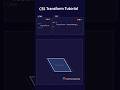 🚀 CSS transform tutorial | html css tutorial