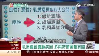 0623 良性？惡性？小心腫瘤撐爆它！　乳房常見疾病大公開 第31集-1│88健康有方│三立財經台CH88│主持人 張雅芳