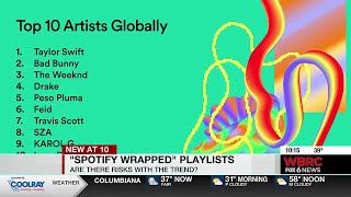 "Spotify Wrapped" playlists - Are there risks with the trend?