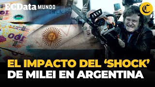 JAVIER MILEI: ¿cuánto tiempo durará el 'SHOCK ECONÓMICO' en Argentina y qué se espera? | El Comercio