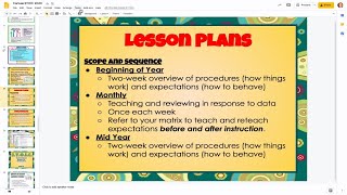 Behavior Instruction - Lesson Plans and Pre-Corrects