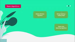 L00 : Course Overview | String Algorithms | Code official