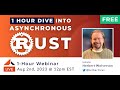 1 Hour Dive into Asynchronous Rust