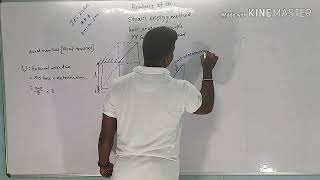 Crack IES with in 20 days | Analysis of str | Tamil Explanation | TRB,TNPSC-AE,TNEB...