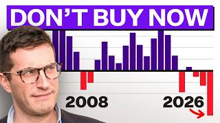 The EXACT Date Home Prices Will Be The Lowest (Get Ready)