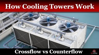 How Cooling Towers Work Counterflow vs Crossflow