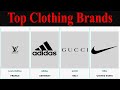 Top 50 Apparel Brand In The World I Popular Clothing Brands I Top Clothing Brands