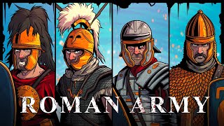 Evolution of The Roman Soldier | Animated History