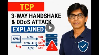 TCP 3-Way Handshake & DDoS Attack Explained | With SYN Flood Example
