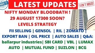 LATEST SHARE MARKET NEWS💥29 AUGUST💥ZOMATO SHARE💥GENSOL SHARE RIL SHARE VBL SBI CARD PART-2