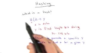Hashing - Web Development