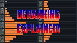 CS:GO - Rank Changes Explained(Why Did I derank?)