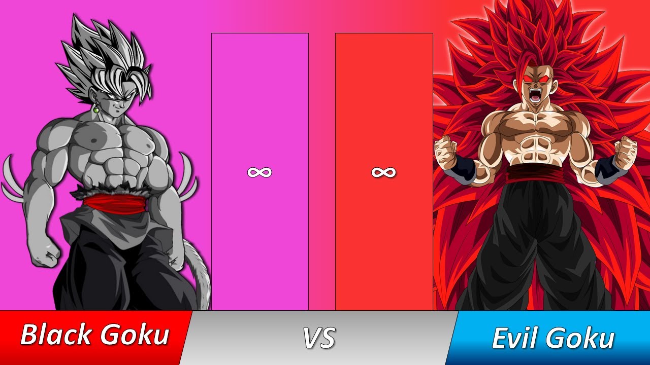 Black Goku Cannon And Non-Cannon Forms Vs Evil Goku Cannon And Non ...