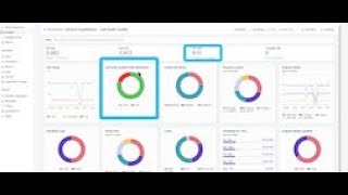 CUCC Analytics: Dive into Call Audio Quality