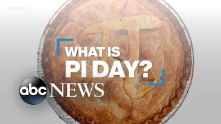 What is Pi Day?