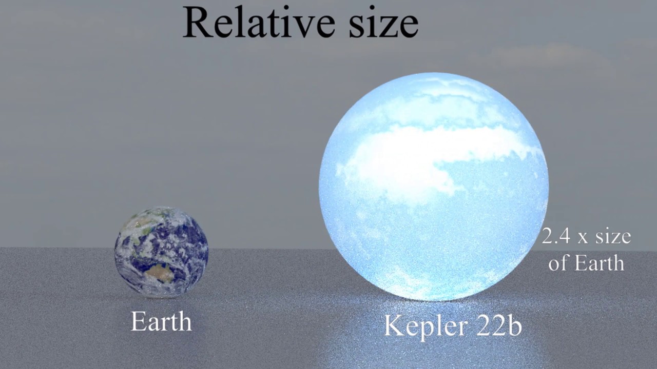 Kepler 22b Vs. Earth - YouTube