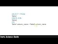 Inner join in SQL Server
