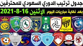 جدول ترتيب الدوري السعودي للمحترفين بعد فوز الاتحاد علي الرائد 3-0 | الإثنين 16-8-2021 الجولة 2