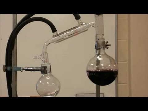 Simple Distillation Simple Distillation