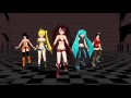 MMD Gangnam style Waveya