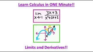 Calculus 1 in one minute!! #Calculus #Shorts