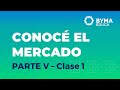 CLASE 1 - ÍNDICES