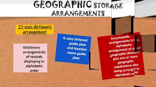 ASSIGNMENT 2 INDIVIDUAL VIDEO (ASM501)