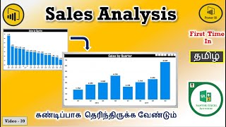 Power BI #39 - Sales Analysis by Quarter and Year in Power BI Power BI end to end| Tamil |