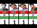 Best Actor Filmfare Award all time winner list 1954 to 2024