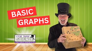 Basic Graphs - Bar Graphs - Line Plots - Picture Graphs - Educational Video for Kids