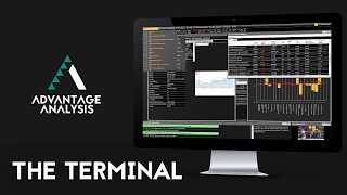 Moneycontrol Terminal Videos 9tube Tv - stock market software trailer the terminal
