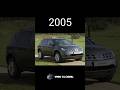 Evolution Of Nissan Murano (2003-2023) #shorts